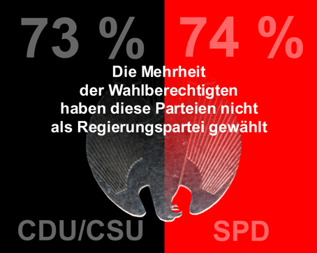 demokratie